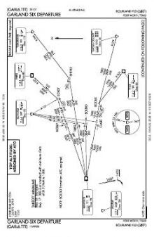 GARLAND SIX chart preview