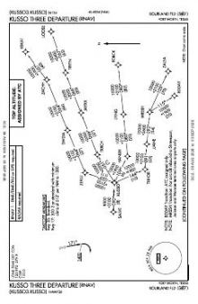 KUSSO THREE (RNAV) chart preview