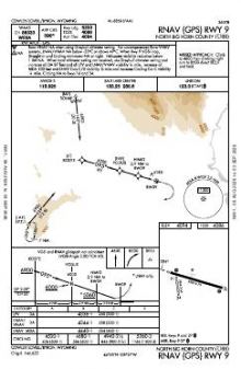 RNAV (GPS) RWY 09 chart preview
