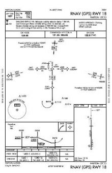 RNAV (GPS) RWY 18 chart preview