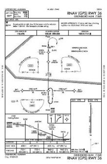 RNAV (GPS) RWY 36 chart preview