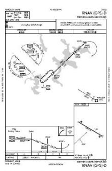 RNAV (GPS)-D chart preview