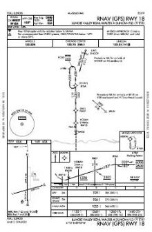 RNAV (GPS) RWY 18 chart preview