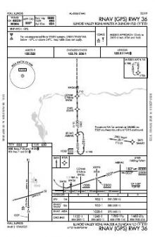 RNAV (GPS) RWY 36 chart preview