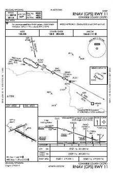 RNAV (GPS) RWY 11 chart preview