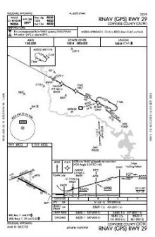 RNAV (GPS) RWY 29 chart preview