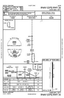 RNAV (GPS) RWY 36 chart preview