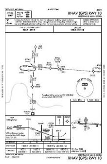 RNAV (GPS) RWY 10 chart preview