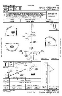 RNAV (GPS) RWY 35 chart preview