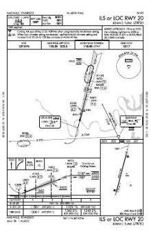 ILS OR LOC RWY 20 chart preview