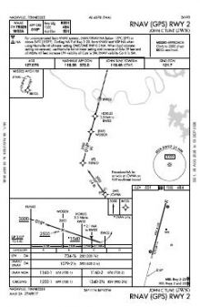 RNAV (GPS) RWY 02 chart preview