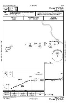 RNAV (GPS)-B chart preview