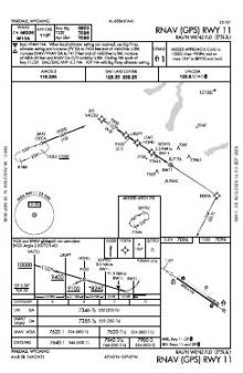 RNAV (GPS) RWY 11 chart preview