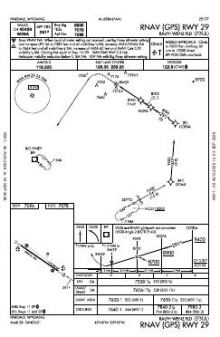 RNAV (GPS) RWY 29 chart preview
