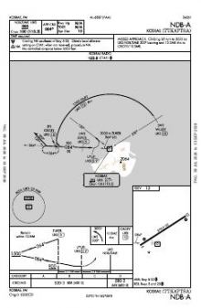 NDB-A chart preview