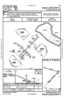 RNAV (GPS) RWY 05 chart preview