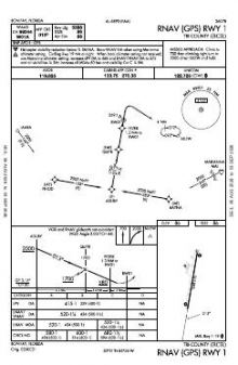 RNAV (GPS) RWY 01 chart preview