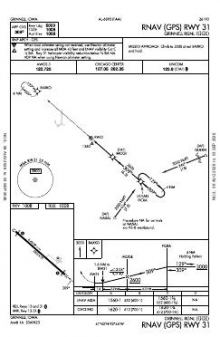 RNAV (GPS) RWY 31 chart preview