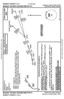 BARMY SEVEN (RNAV) chart preview