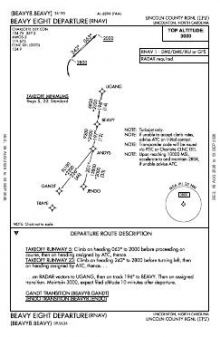 BEAVY EIGHT (RNAV) chart preview