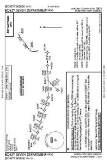 BOBZY SEVEN (RNAV) chart preview