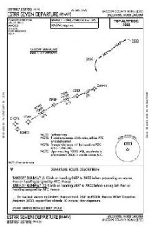 ESTRR SEVEN (RNAV) chart preview