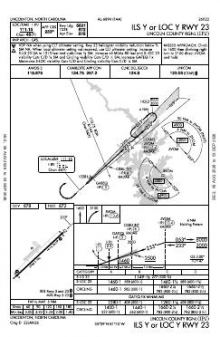 ILS Y OR LOC Y RWY 23 chart preview