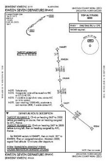 KWEEN SEVEN (RNAV) chart preview