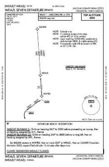 WEAZL SEVEN (RNAV) chart preview