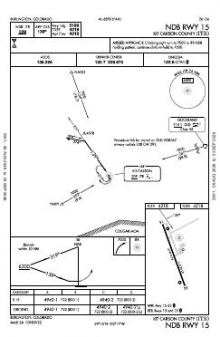 NDB RWY 15 chart preview