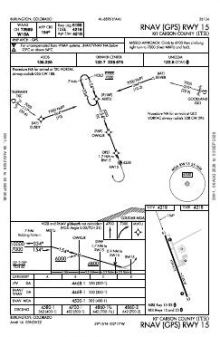 RNAV (GPS) RWY 15 chart preview
