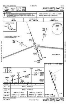 RNAV (GPS) RWY 33 chart preview