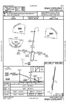RNAV (GPS) RWY 01 chart preview