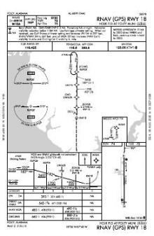 RNAV (GPS) RWY 18 chart preview