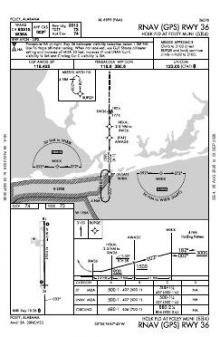 RNAV (GPS) RWY 36 chart preview