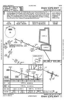 RNAV (GPS) RWY 11 chart preview
