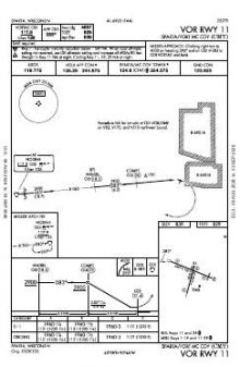 VOR RWY 11 chart preview