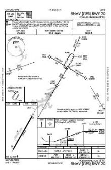 RNAV (GPS) RWY 20 chart preview