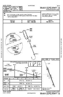 RNAV (GPS) RWY 16 chart preview