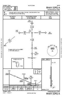 RNAV (GPS)-A chart preview