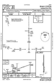 RNAV (GPS)-B chart preview