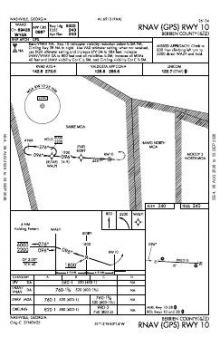 RNAV (GPS) RWY 10 chart preview