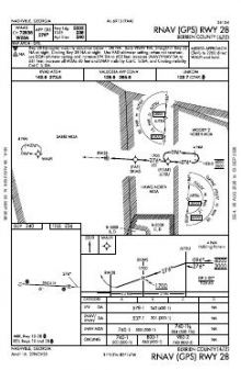 RNAV (GPS) RWY 28 chart preview