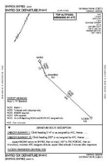 BNYRD SIX (RNAV) chart preview