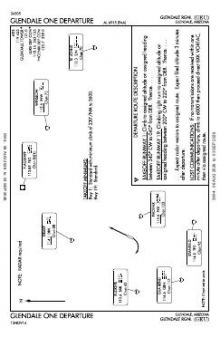 GLENDALE ONE chart preview