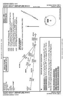 IZZZO EIGHT (RNAV) chart preview