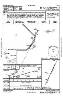 RNAV (GPS) RWY 19 chart preview