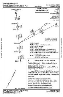 SNOBL SIX (RNAV) chart preview