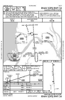 RNAV (GPS) RWY 34 chart preview