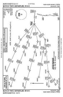 BOTCH TWO (RNAV) chart preview
